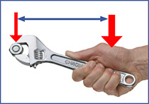 Photo showing wrench creating load