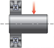 Drawing showing axial load